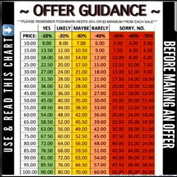 Meet your Posher, Dena - Picture 2 of 3